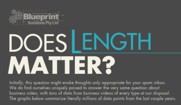 Length Vs Performance: Why It Matters! - Infographic