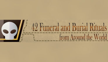 Rites and Rituals of Burial: 42 Examples from Around the World - Infographic