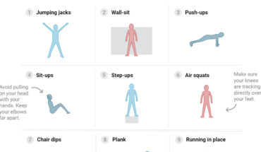 The 7-Minute Interval-Training Workout: It Kills All Excuses and Weight! - Infographic
