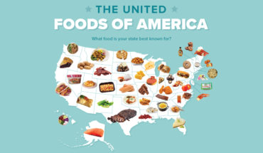 The Food Map of USA: Celebrating American Culture - Infographic