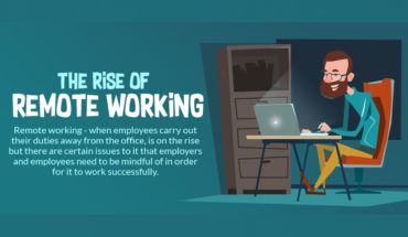 Why Remote Working is on the Rise: Facts and Stats - Infographic