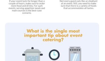 Your One-Stop Guide to Planning a Catered Event - Infographic