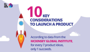 10 Critical and No-Compromise Factors for a Successful Product Launch - Infographic