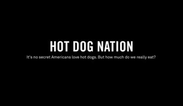 America’s Favorite Obsession: Hot Dogs - Infographic