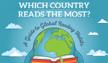 Books, Books, and More Books: An Assorted Collection of Fun Facts on Reading - Infographic
