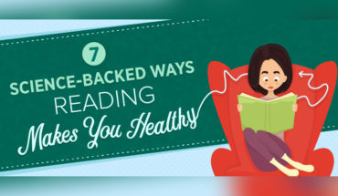 Did You Know that Reading Can Increase Your Lifespan?! - Infographic