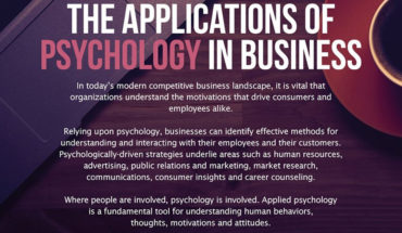How Applied Psychology is Key to Business Development - Infographic