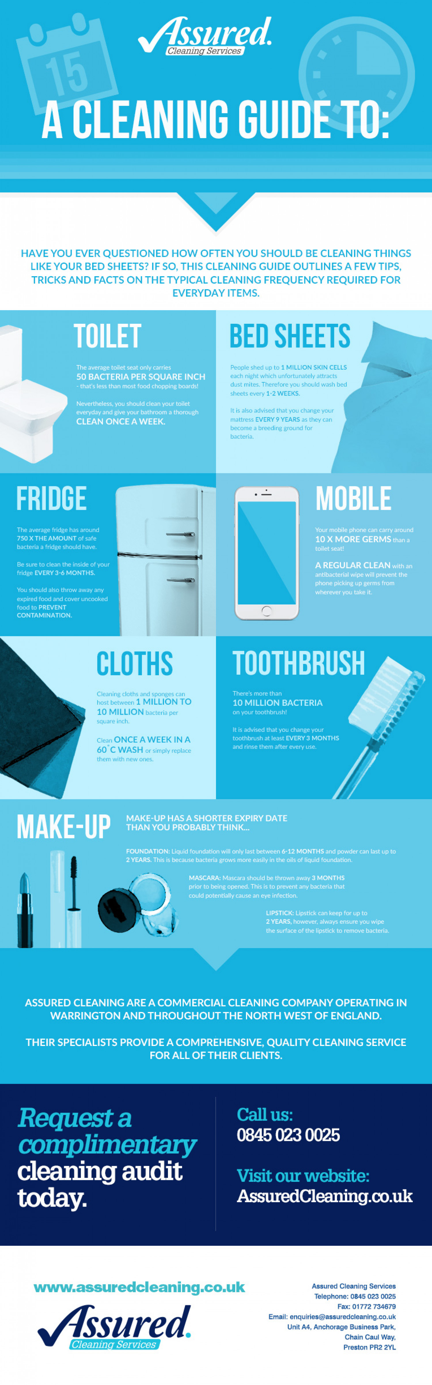 How Often Should You Clean: Cleaning Frequency Guide - Infographic