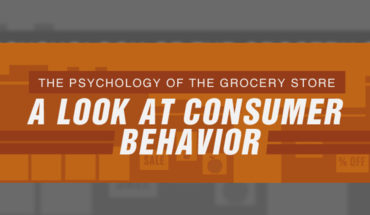 How to Influence Last-Point Purchase Decision: Watch Consumers in Grocery Stores! - Infographic