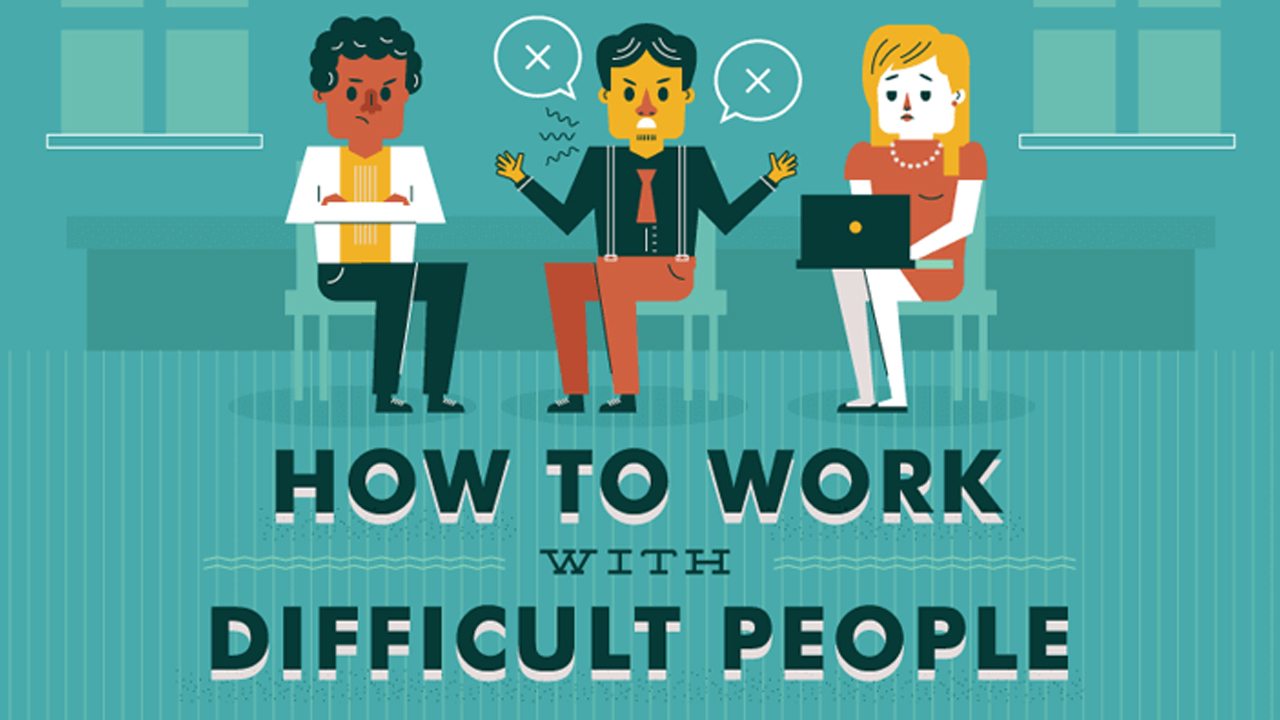 Managing Difficult People at Work How to Affect Positive
