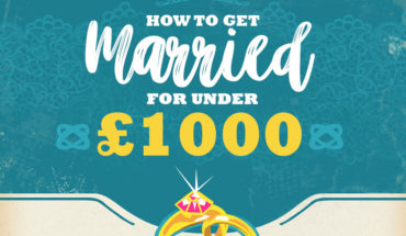 Plan the Perfect Wedding for Only £1000 - Infographic