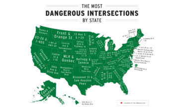 State-wise Map of Dangerous Road Intersections in USA - Infographic