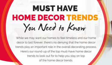 The Latest Home Décor Trends: A Must-Have for Stylish Homes - Infographic