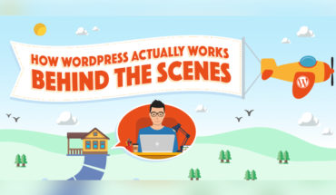 WordPress Magic: The Behind the Scenes Action that Makes It Look So Easy! - Infographic
