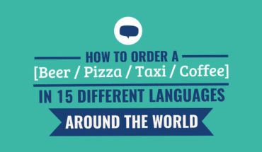 4 Questions, 15 Languages: A Translation Guide for Tourists - Infographic