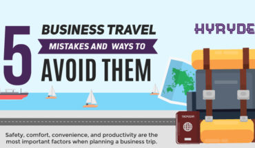 5 Travel Mistakes that Add Unnecessary Stress to Business Travel and How to Prevent Them - Infographic