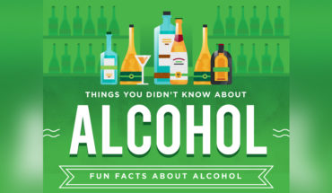 Alcohol Trivia: 20 Fun Facts You Didn’t Know - Infographic