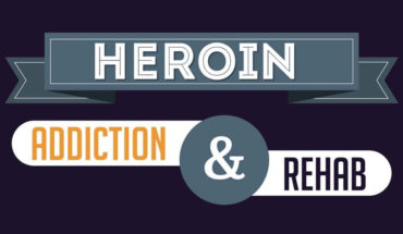 Heroin Hell: How Heroin Addiction Destroys Human Lives - Infographic
