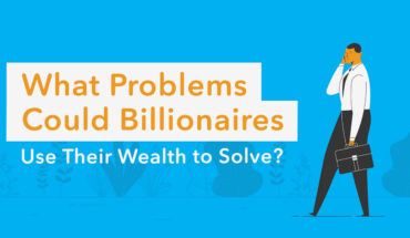 How Much it Would Cost Billionaires to End Society's Biggest Challenges - Infographic