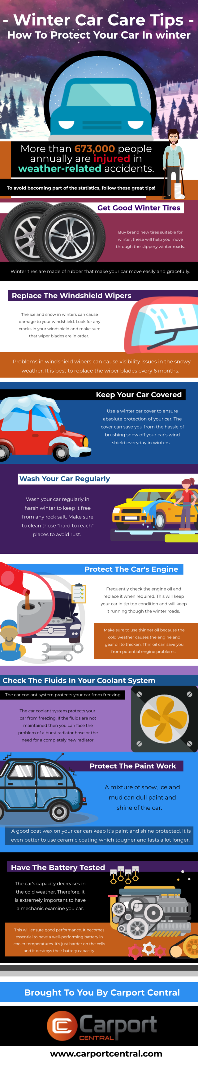How to Protect Your Car (And Your Family) in Winter - Infographic