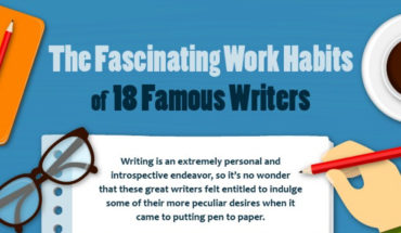 Quirks of Eccentric Genius: Writing Habits of Iconic Authors - Infographic