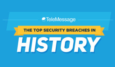The Biggest and the Worst: Top Security Breaches in History - Infographic