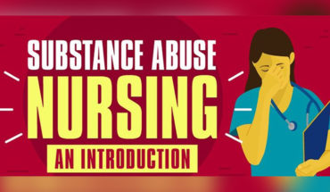 The Critical Role of Nursing Support in Substance Abuse - Infographic