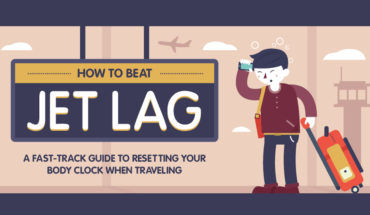 When Your Body Clock Gets Confused – The Impact of Jet Lag and How to Beat It - Infographic