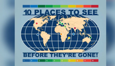 10 Places on Earth that Will Die Within 100 Years - Infographic