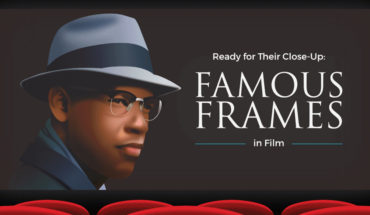 Framing the Famous:  Frames that Made a Fashion Statement in Films - Infographic