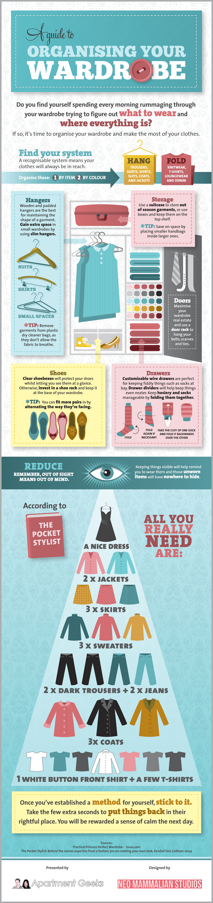 How to Maintain an Organized and Efficient Wardrobe - Infographic