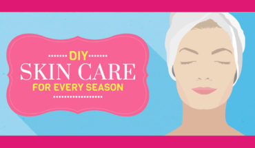 How to Make Your Own Organic Skin Care Products for Every Season - Infographic