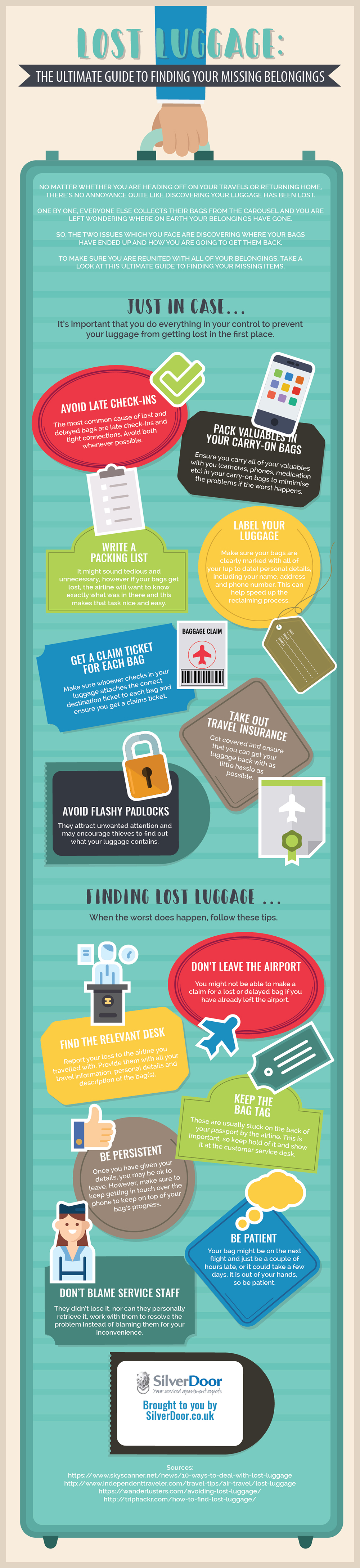 How to Retrieve Lost Luggage: The Ultimate Guide - Infographic