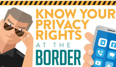 Privacy Rights at Border Controls - Infographic