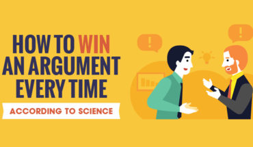 The Art of Argument and the Science of Winning - Infographic
