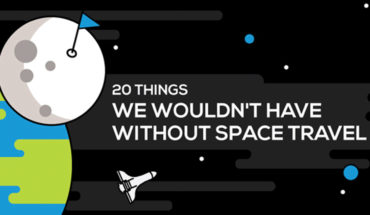 20 Earth Products That Space Travel Made Possible - Infographic