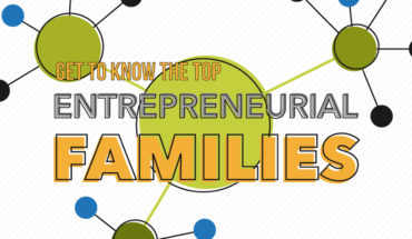 8 Begets 788: The Amazing Stories of Top Entrepreneurial Families - Infographic