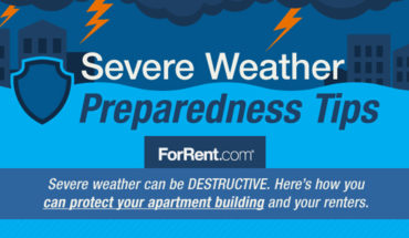 Bad Weather Alert: How to Protect Your Homes from Severe Weather Conditions - Infographic