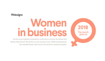 Do Women Hold Up Half the Sky? Empowering Women in Business - Infographic