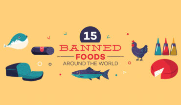 Eat This, Don’t Eat That: 15 Banned Foods Around the World - Infographic