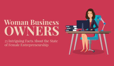 Female Entrepreneurship: The Future is Bright - Infographic