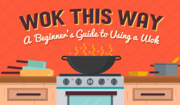 How to Become a Wok-Pro: Beginners Guide to Using a Wok - Infographic