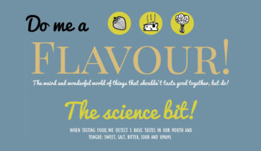 How to Dance the Taste Tango: The Science and Art of Flavors - Infographic