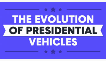 Pack Leader: The US Presidential Car Through the Years - Infographic