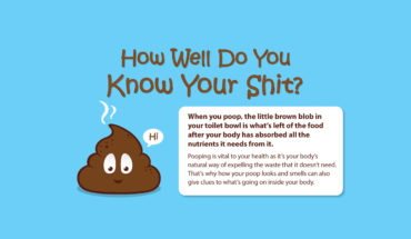 Poop Talk: Icky but Must Know Stuff About Sh*t - Infographic