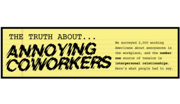 The Case of the Annoying Coworker: How People Deal with Them - Infographic
