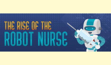 The New Face of Healthcare Professionals: Rise of the Robot Nurse - Infographic