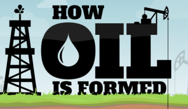 The Story of Oil and Why We Have to Use It Responsibly - Infographic
