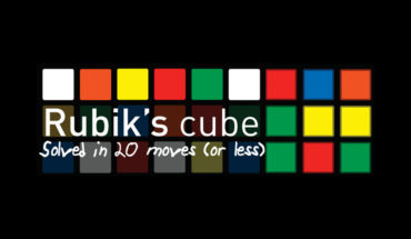 Unbelievable but True: How to Solve the Rubik Cube in 20 Moves or Less! - Infographic