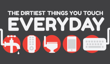 What Are the Dirtiest Things that Surround You Every Day? - Infographic
